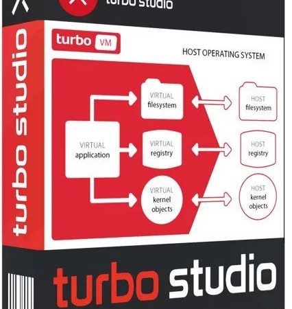 Turbo Studio Crack 21.7.1539.1 With Key Download Latest 2021 Free